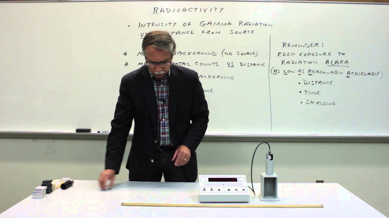 Radioactivity--Intensity of Gamma Radiation vs. Distance