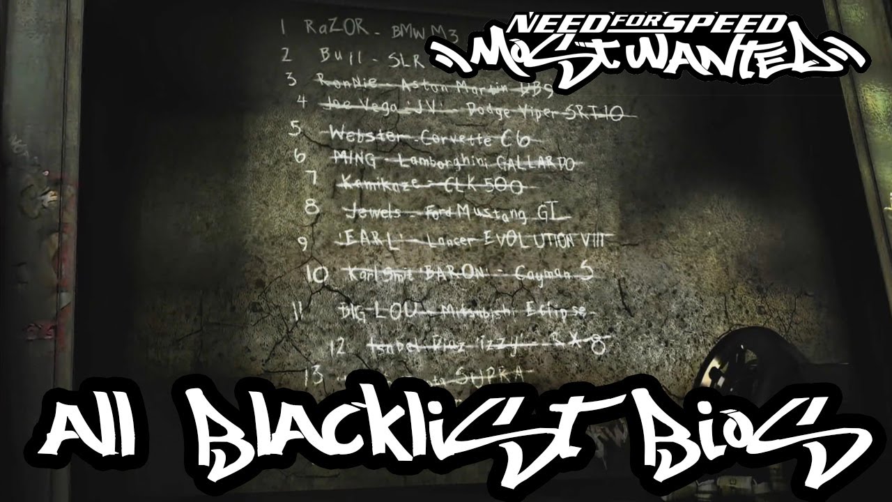 Need for Speed Most Wanted - All Blacklist Bio - Razor , Bull etc...