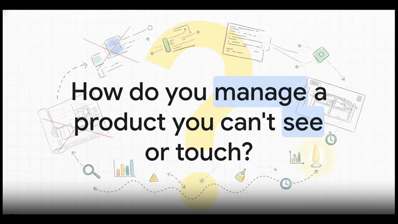 Part 3 | Mastering Software Measurement & Metrics: Product, Process, and People|Software Engineering