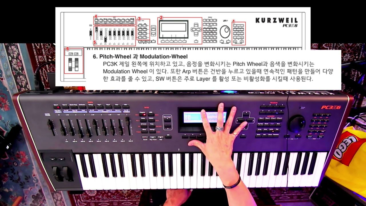 [악기 시연 / 세컨건반] [커즈와일PC3오픈세미나] 2. 커즈와일 PC3의 수 많은 버튼들은 무엇에 쓰는 버튼인고? 기본인터페이스