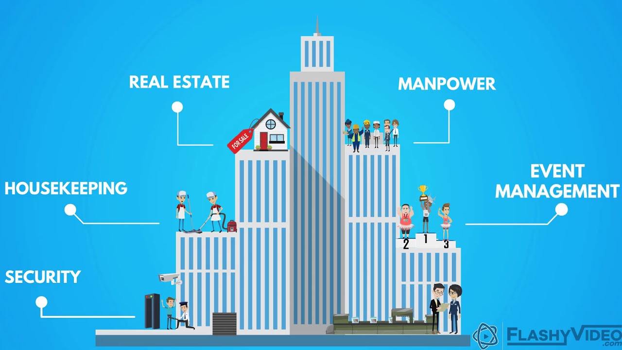 Manpower Outsourcing Services Explainer Video for Sebeings - FlashyVideos.com