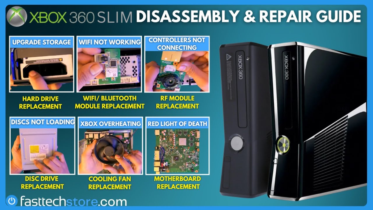 Руководство по ремонту и разборке Xbox 360 Slim