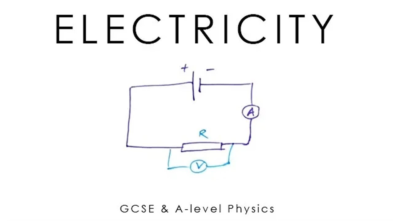 Electricity - Charge, Current, PD & Resistance - A-level Physics