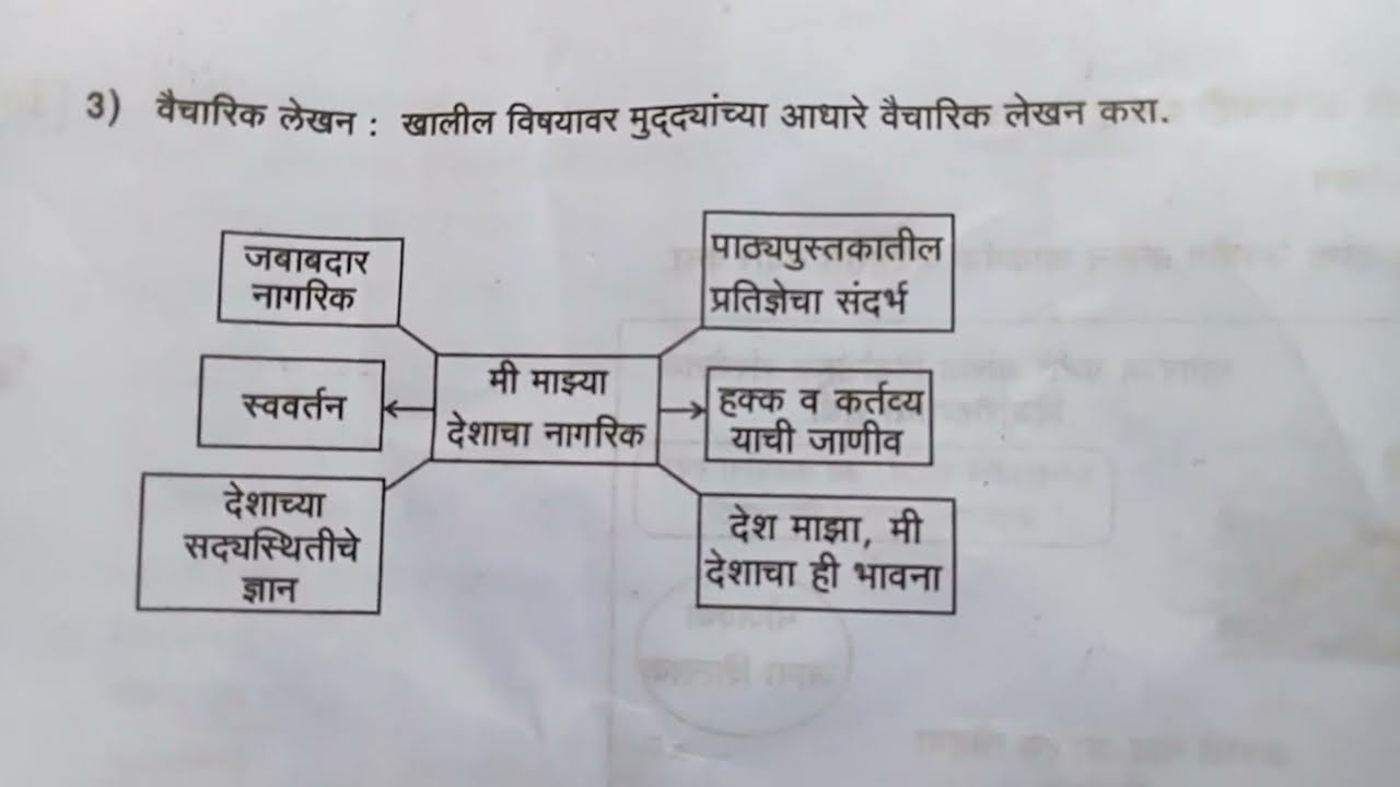 10th ssc board exam sarav paper 2024 | ssc sarav paper 2024 | #ssc #sscboard