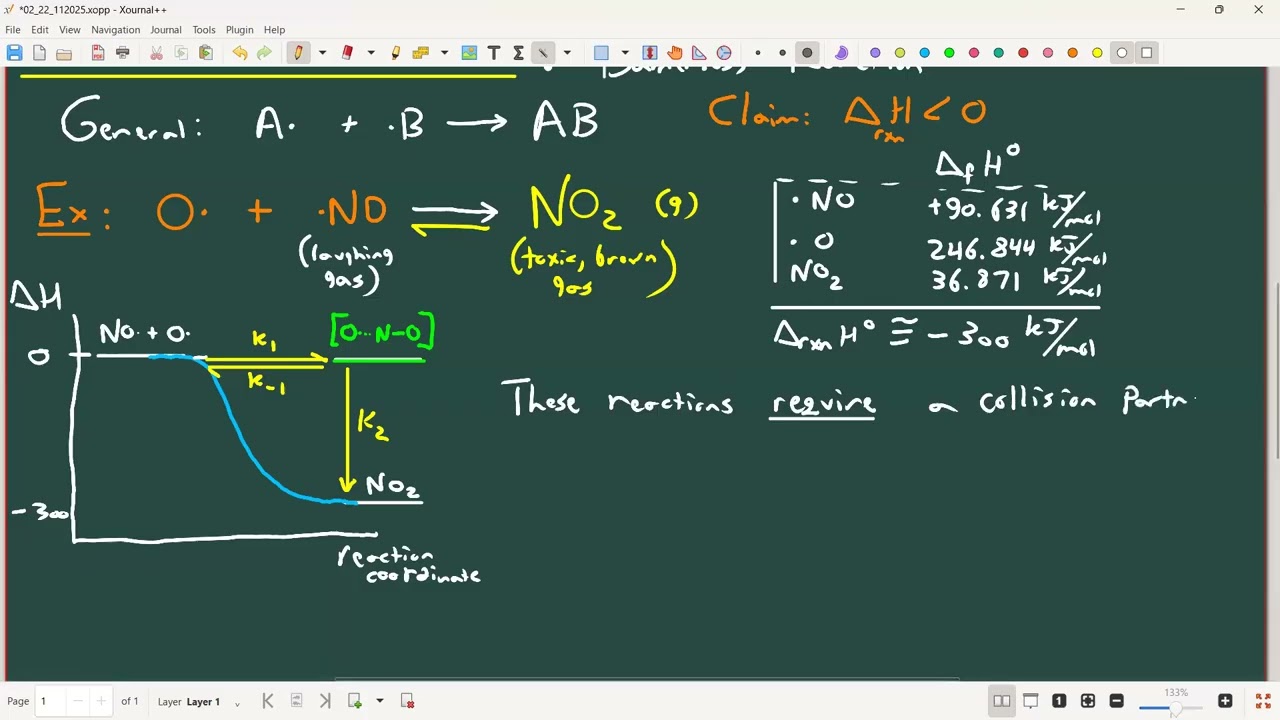 Lecture 25 - Catalysis, Pt. 1