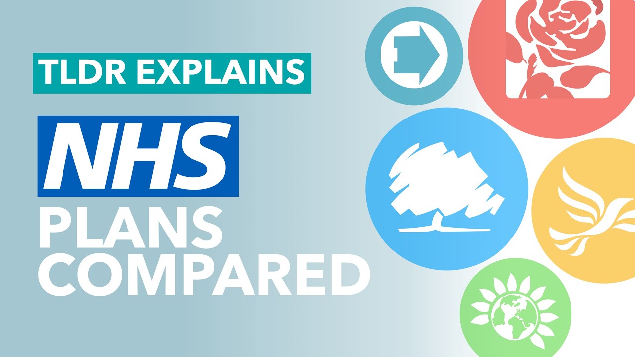 Comparing All The Parties NHS Plans (2019 General Election) - TLDR Explains