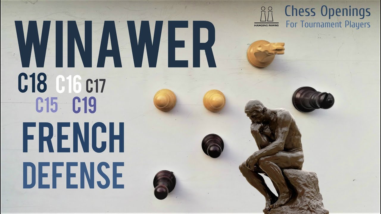 Winawer Variation of the French Defense (C15-C19) ⎸Chess Openings