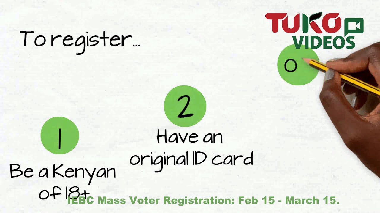 Voter registration requirements
