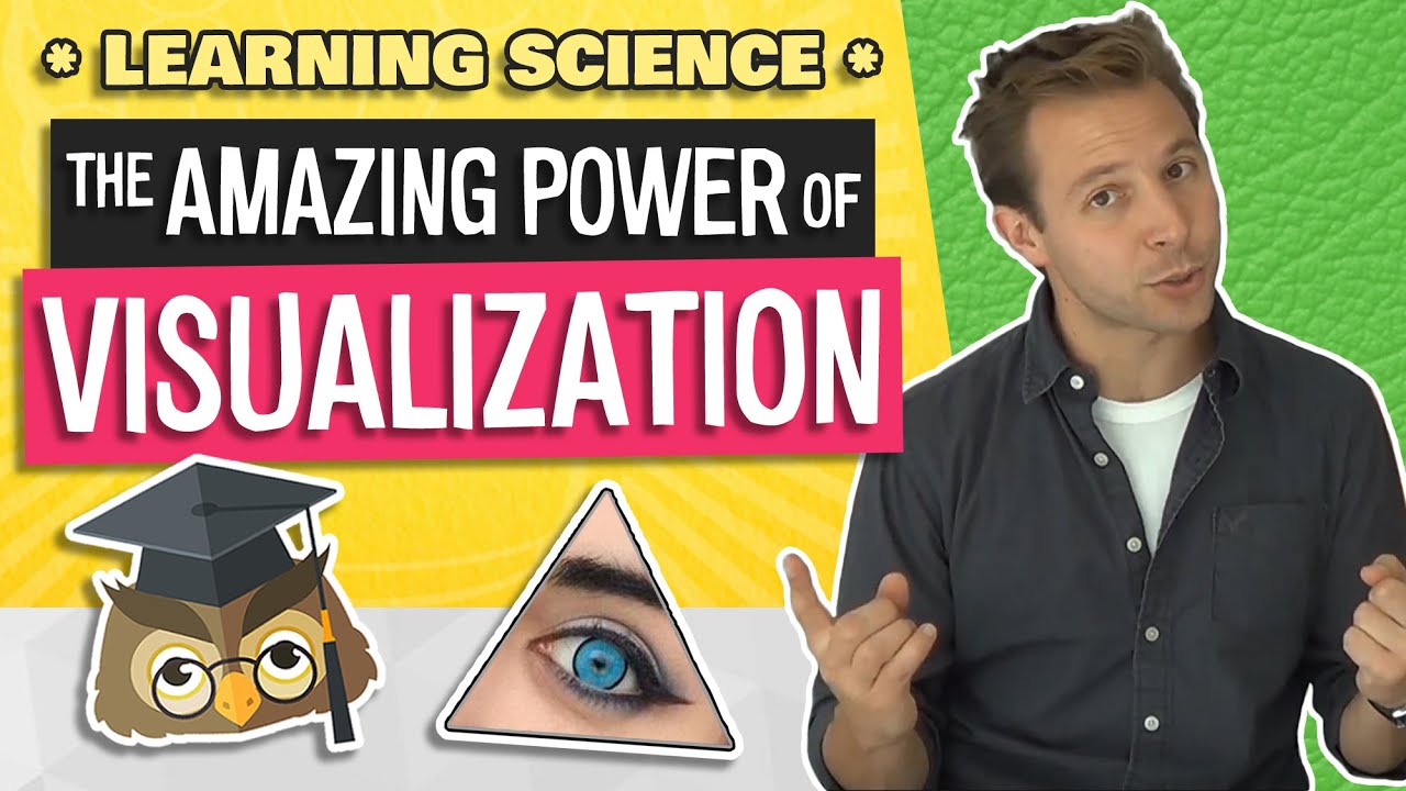 Scientific Benefits of Visualization for Students (Peak Learning Strategy)