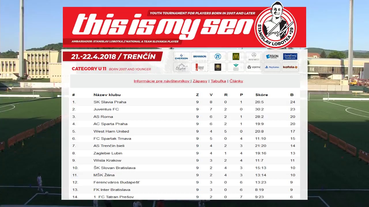 THIS IS MY SEN 2018 - U11 Tournament - Trenčín - 1st Day