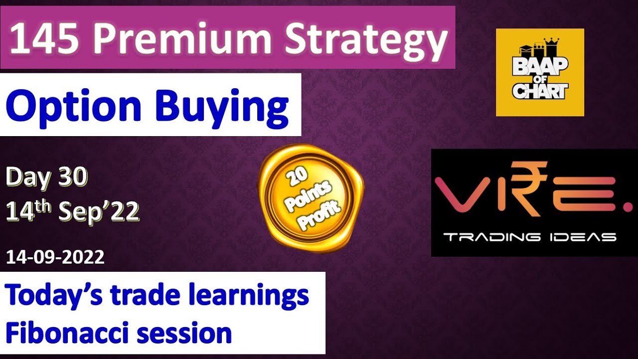 145 Strategy live trading | Fibonacci retracement | Baap of chart | Day 30
