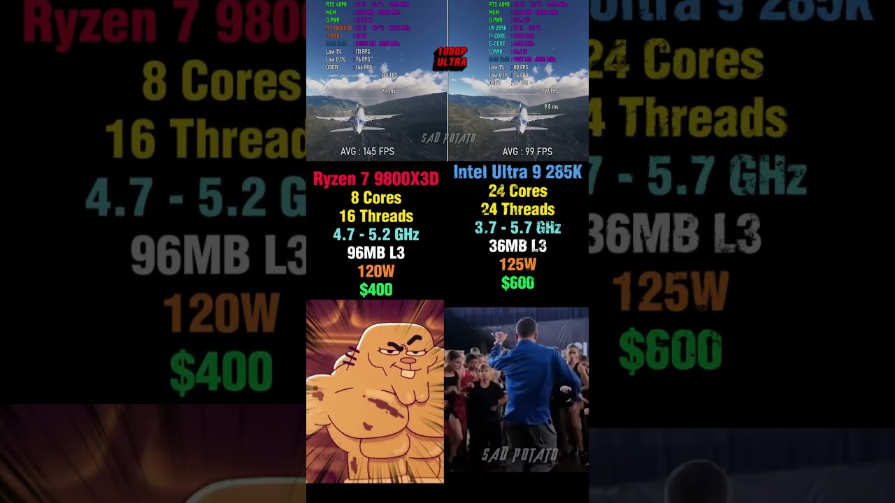 Ryzen 7 9800X3D vs Intel Ultra 9 285K - AMD Takes The LEAD! #pcgaming #comparison #amd