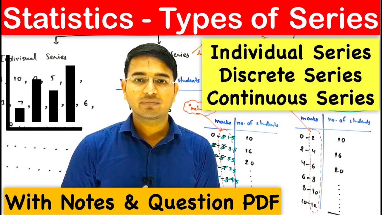 Statistics (Types of Series-Individual, Discrete & Continuous Series)
