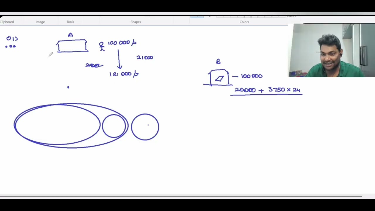 Maths support seminar 2025 (2026) / 2nd part Q1 / சதவீதம் / உதவி கருத்தரங்கு வினாத்தாள் / zoom class