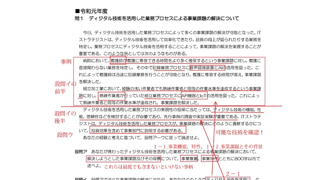 令和元年　ITストラテジスト　午後Ⅱ問１解説