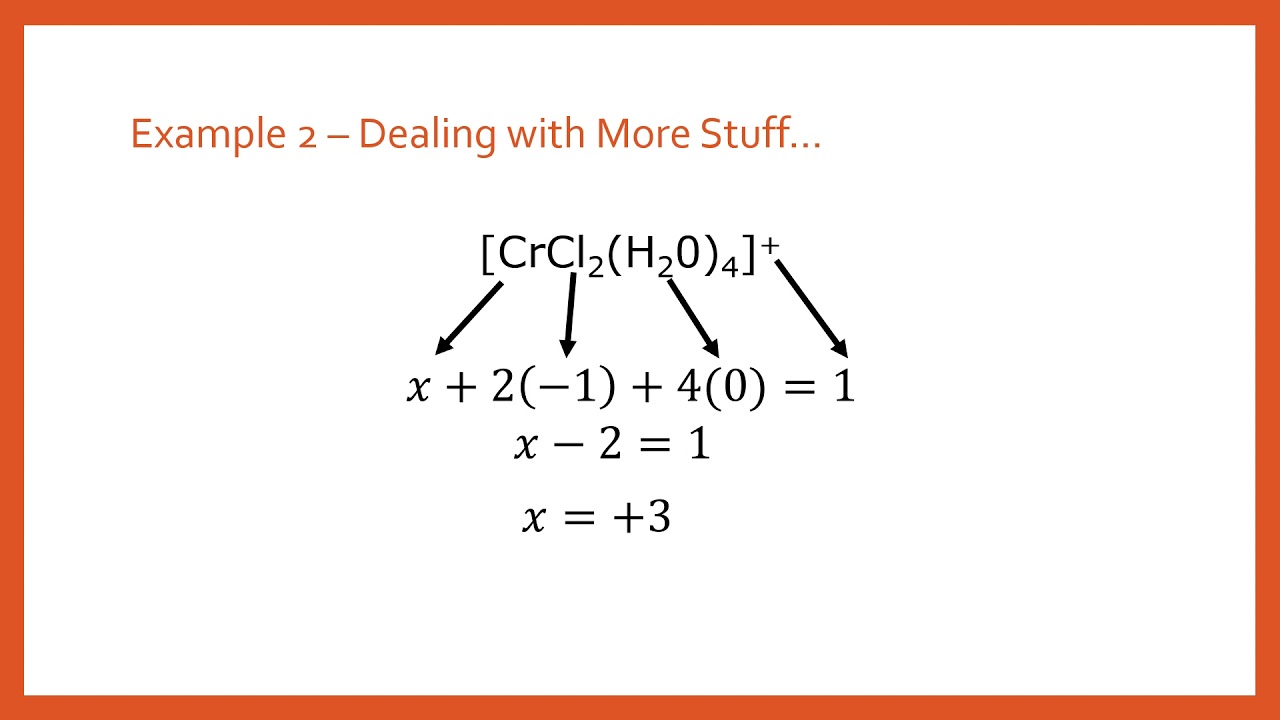 How to Calculate the Oxidation State of Transition Metals in Coordination Compounds