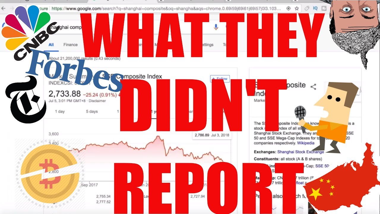 The REAL Reason Why Bitcoin Crashed In 2018