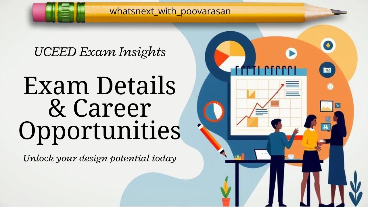 UCEED 2026 Notification | Complete Guide to Design Courses & UCEED Exam Details