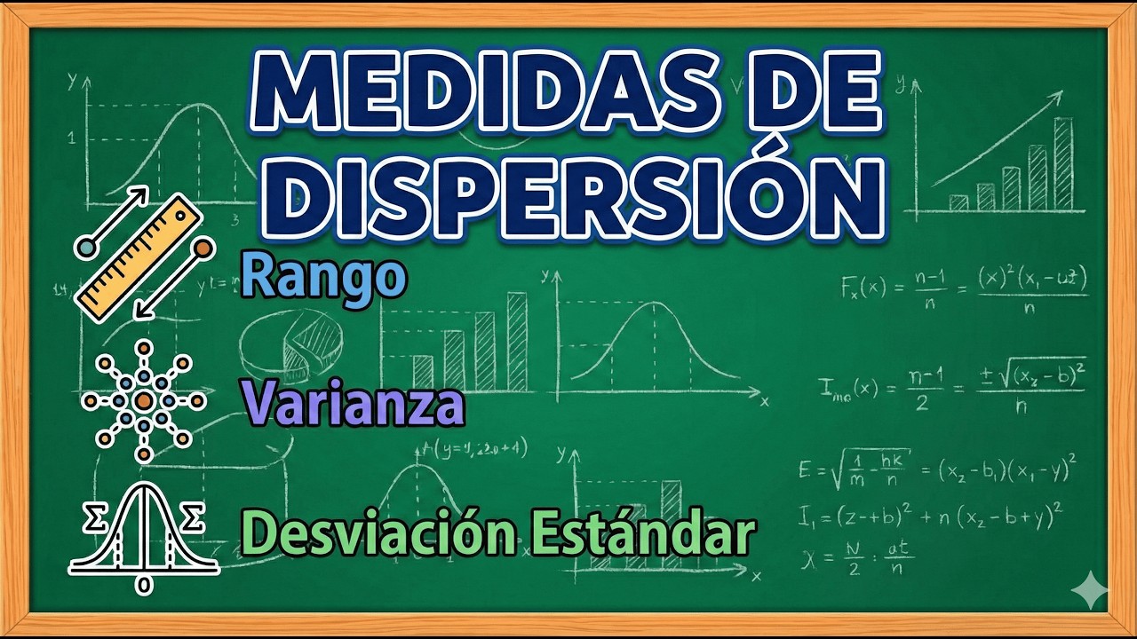 ¿Qué son las Medidas de Dispersión? Explicación Fácil con Ejemplos