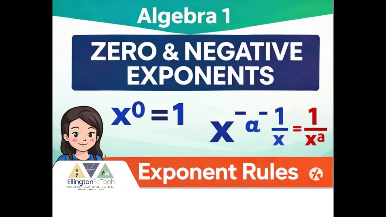 Zero & Negative Exponents Explained | Algebra 1 in Texas (A.11AB)