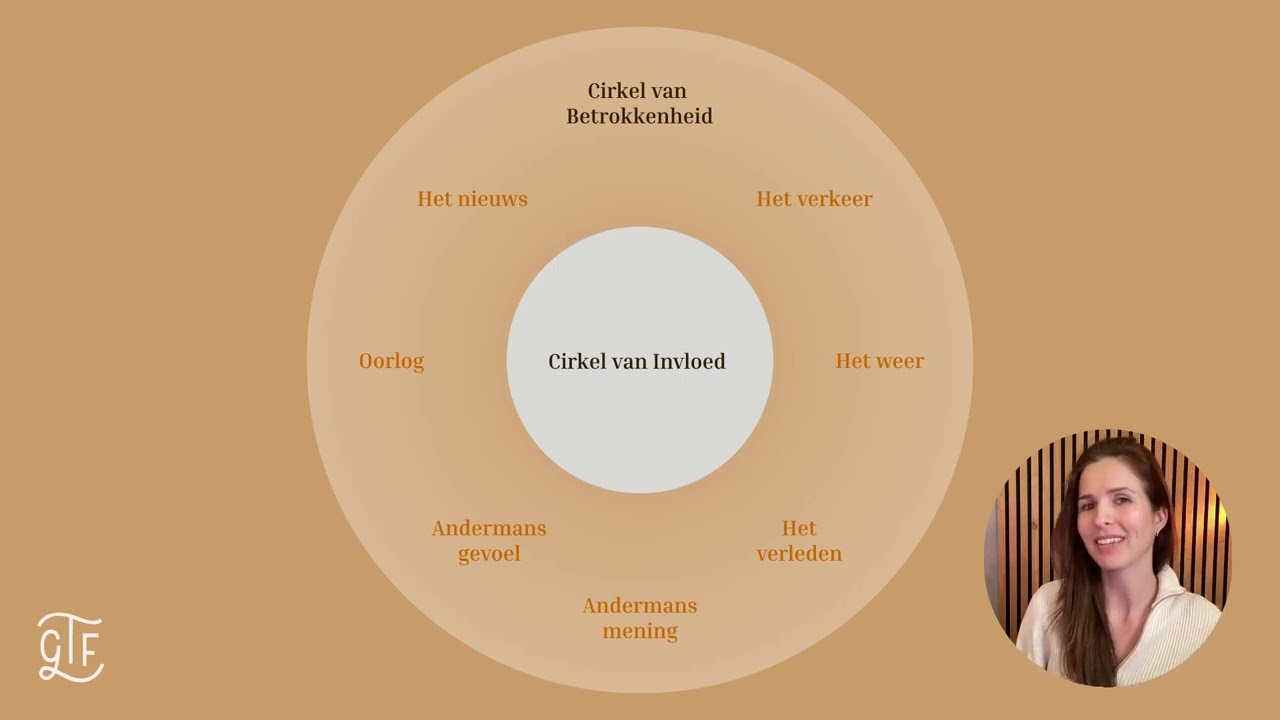 Minder STRESS met de CIRKEL van INVLOED | #2 Leuker Leven-serie ✨