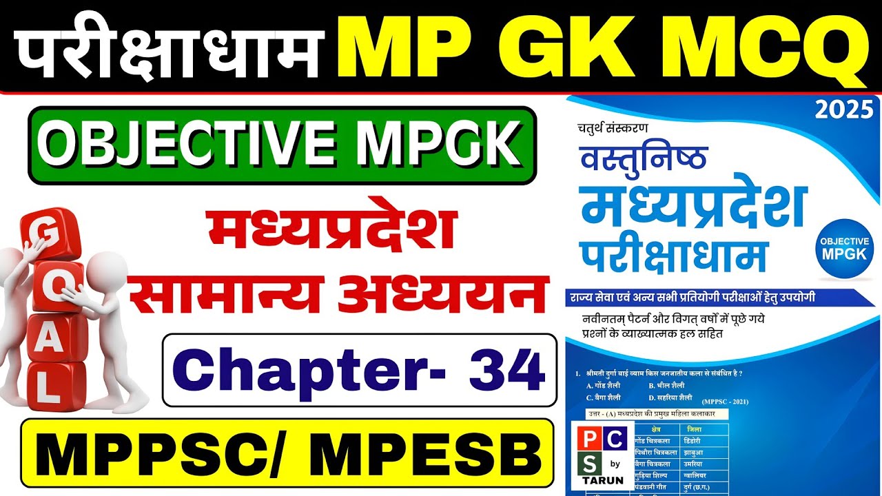 Parikshadham MP GK MCQ |🔥 Parikshadham MP GK Book |✅MPPSC PRE 2026 | संग्रहालय अनुसन्धान संस्थान MP