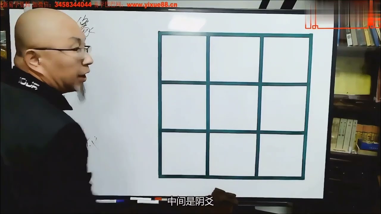 超级简单的奇门遁甲课程！第（13）讲，八宫类像