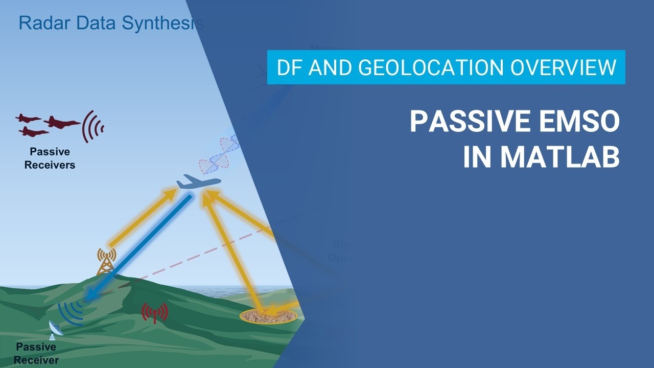 Direction-Finding and Geolocation Overview