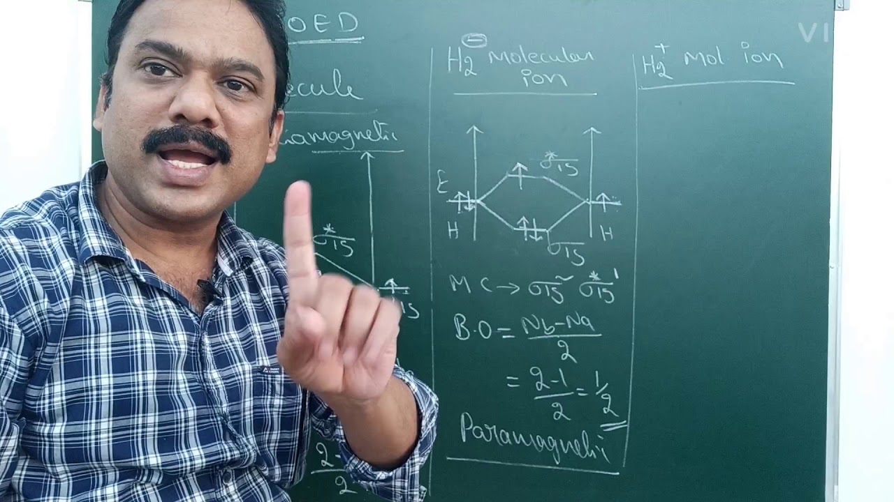 Molecular orbital theory  (MOT) part 2 # Chemical bonding || English and Telugu