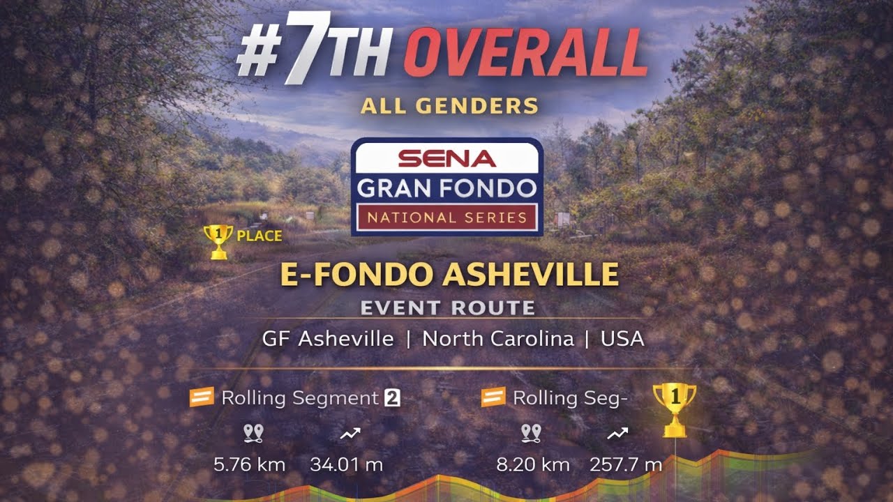 7/103 Overall Efondo Asheville |  North Carolina | USA