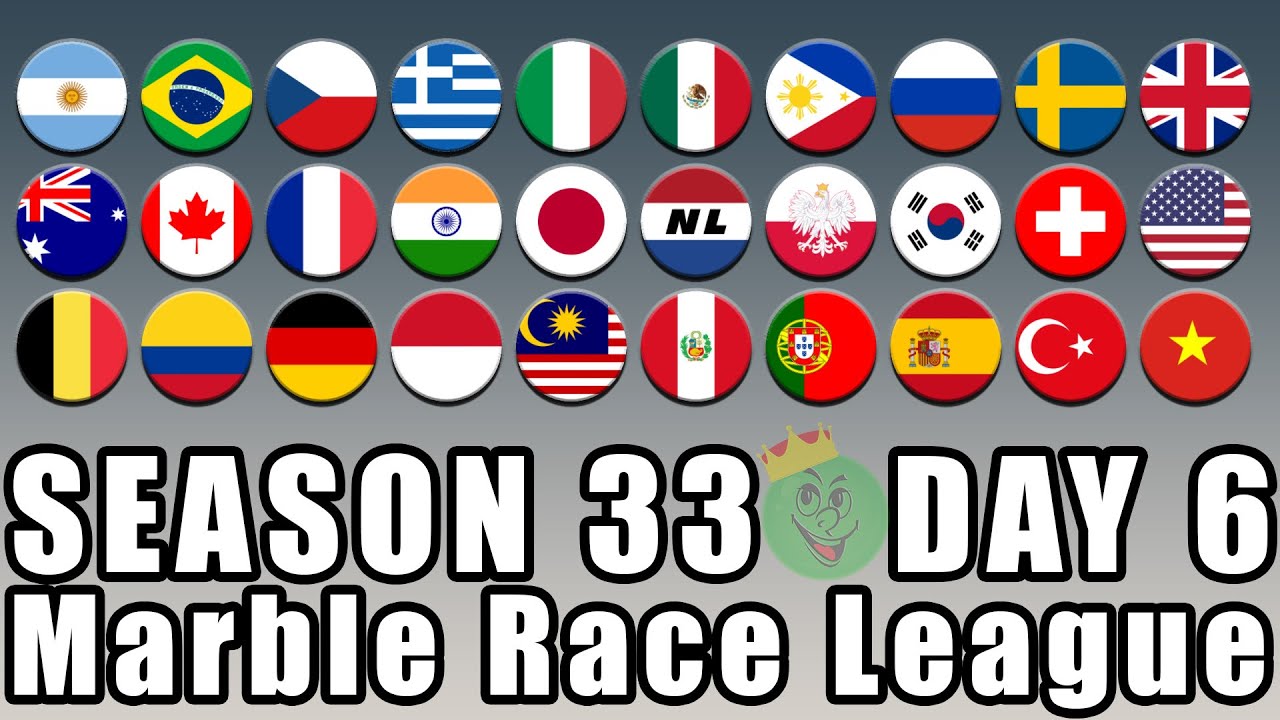 Marble Race League Season 33 Day 6 Marble Race in Algodoo / Marble Race King