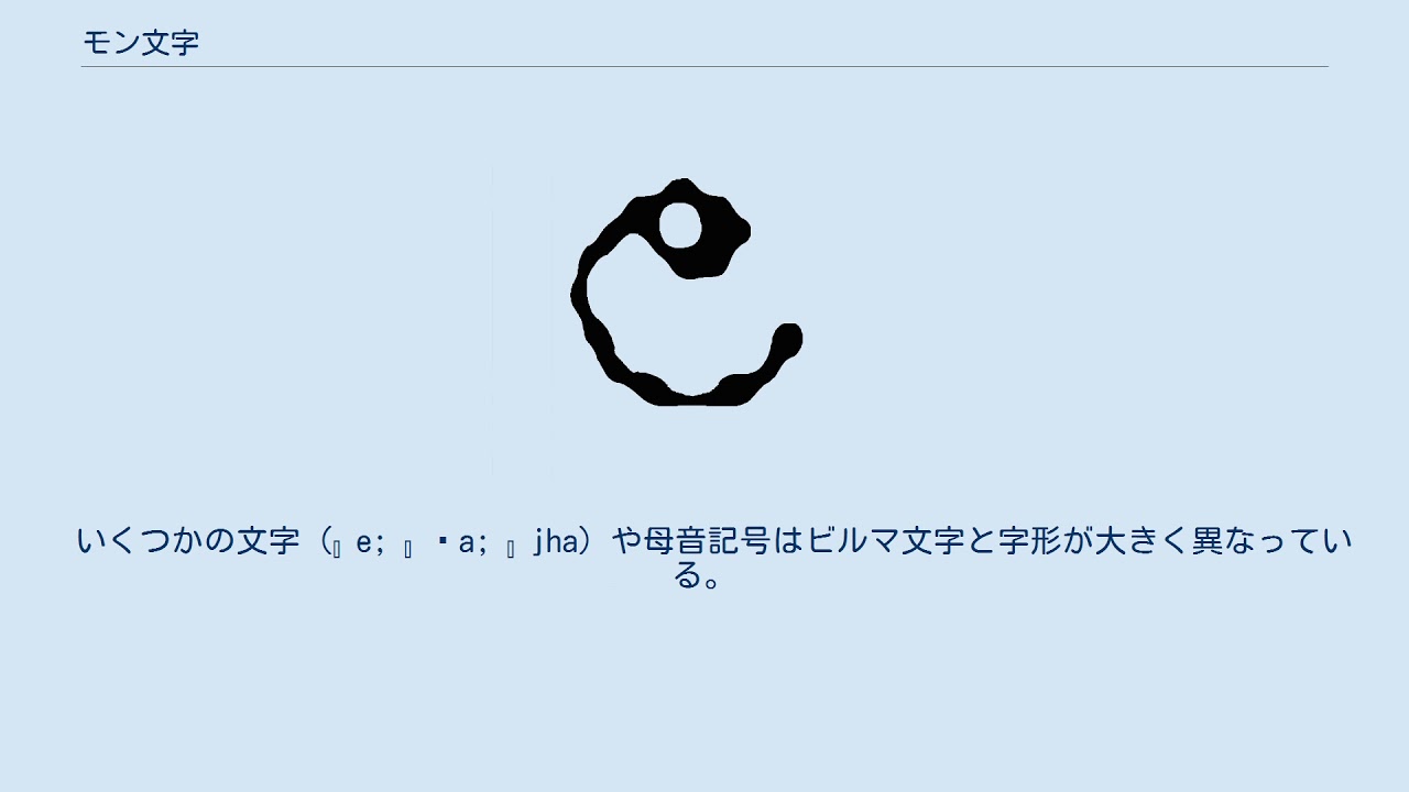 モン文字