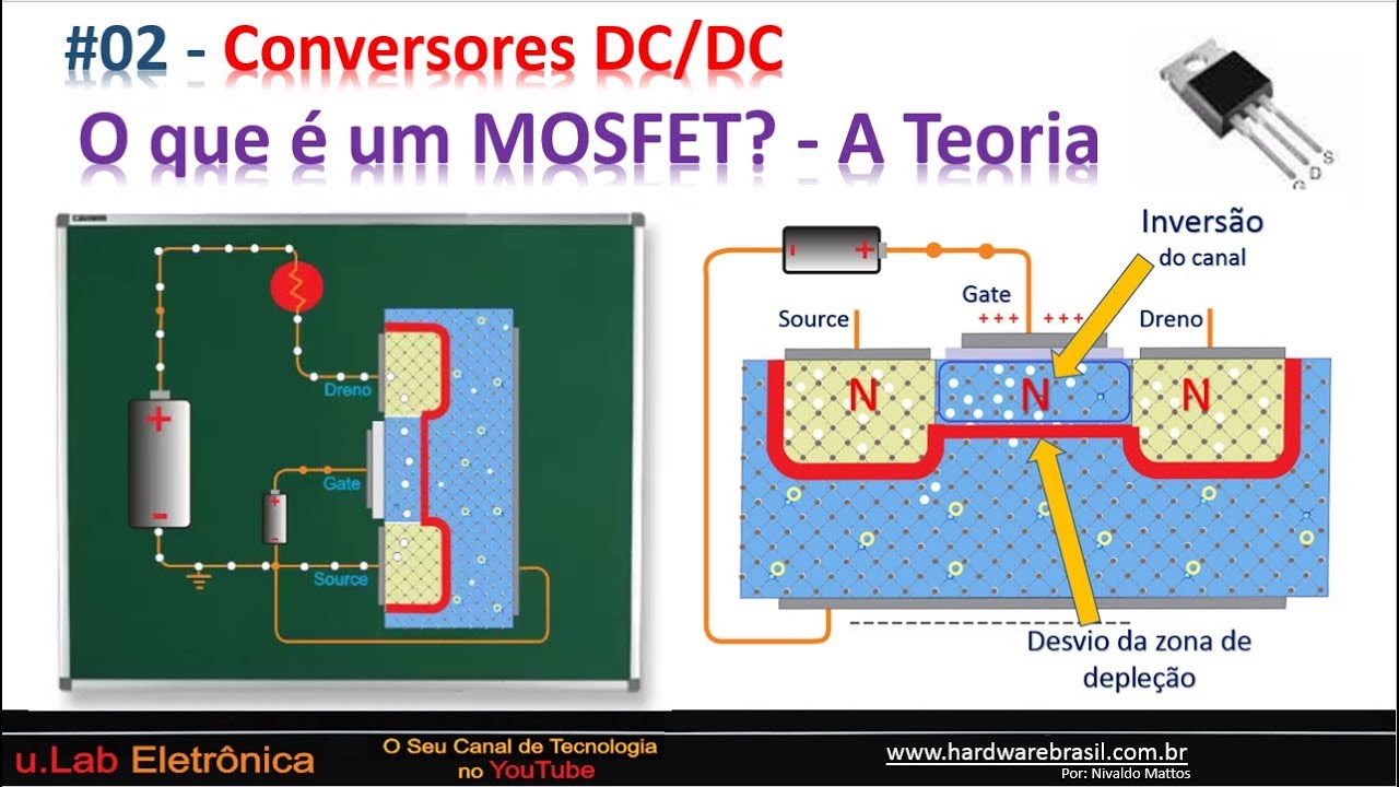 O que é um MOSFET?