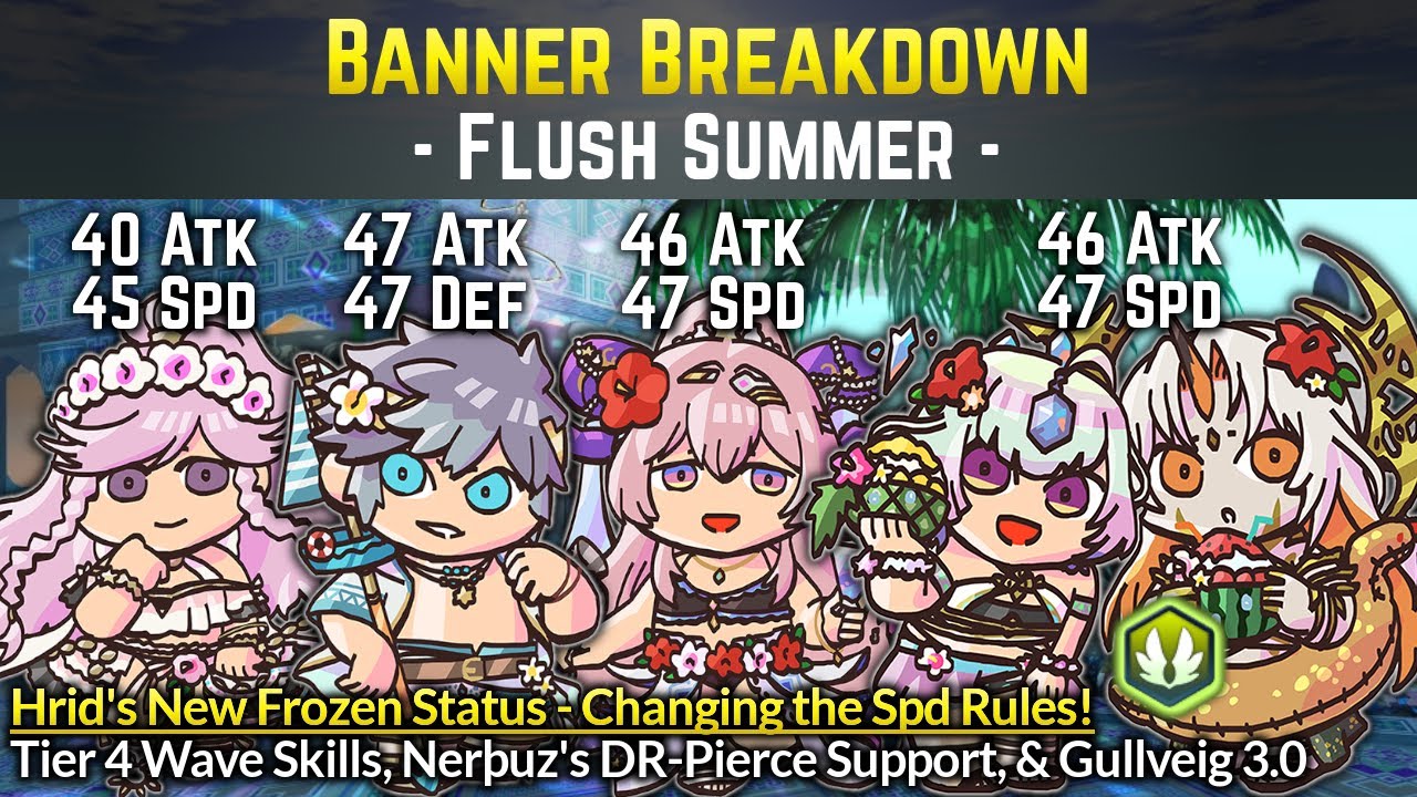 Summer Nerþuz, Hríd, Olivia, & Duo Gullveig/Seiðr | Banner Breakdown: Flush Summer