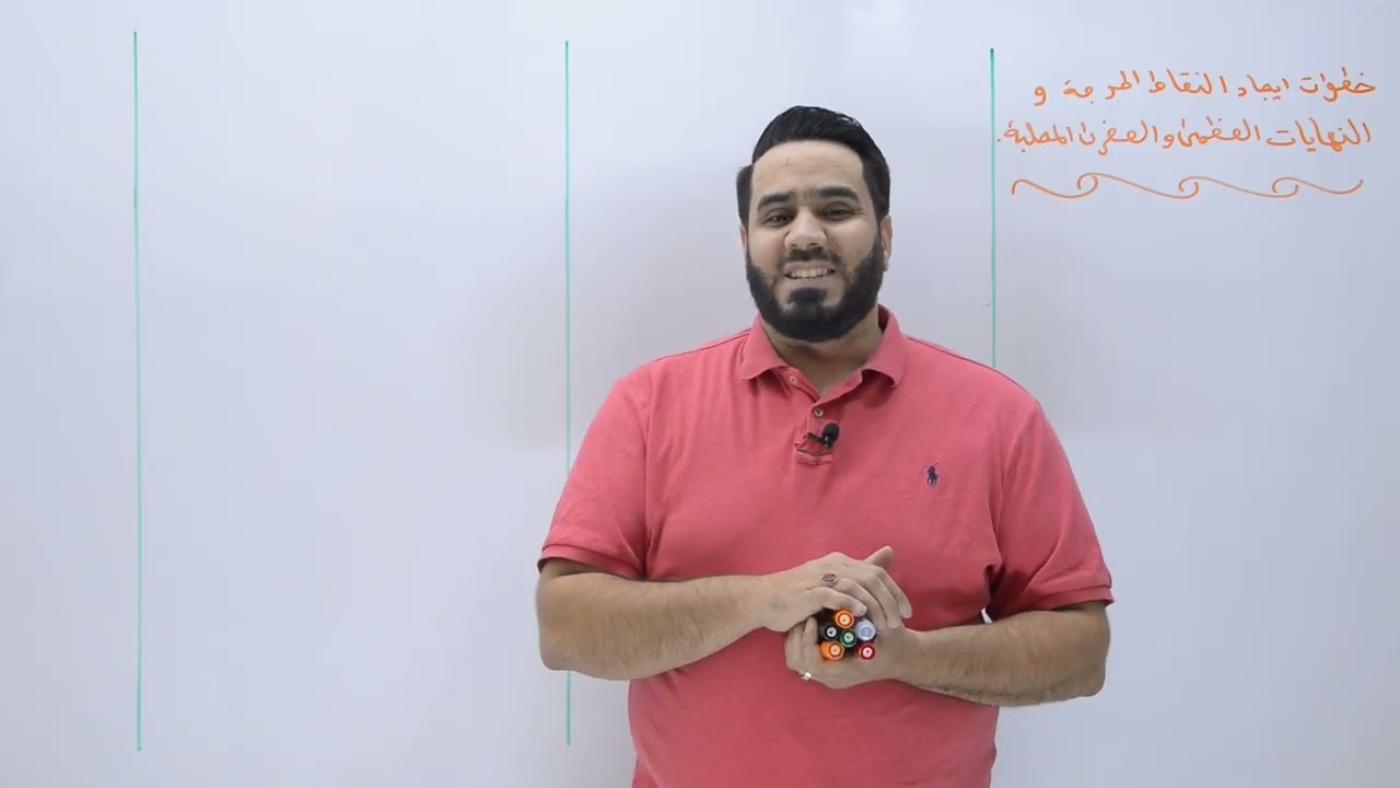 ( 15 ) السادس أدبي النهايات العظمى والصغرى المحلية ونقاط الحرجة ومناطق التزايد وتناقص الجزء الاول 