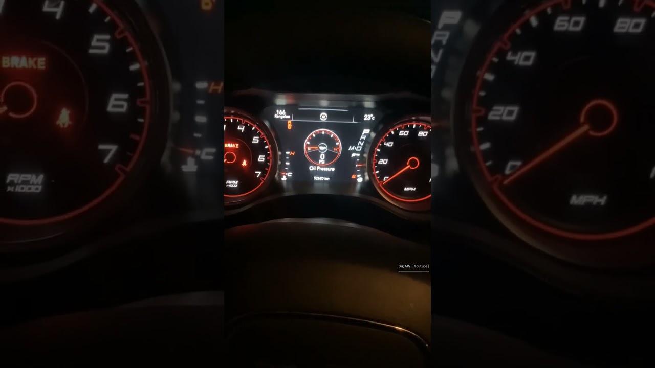 شرح ومعلومات كيجات [ لوحة تحكم ] جارجر