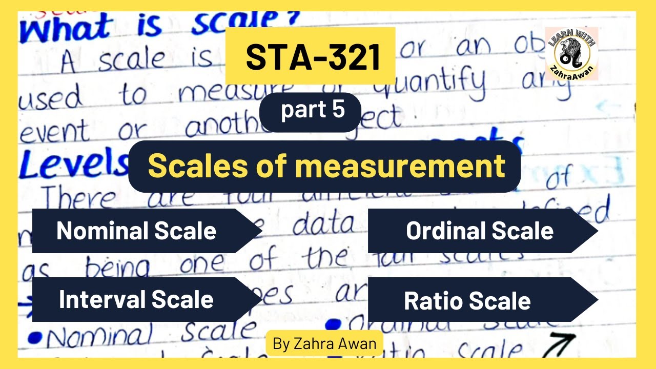 STA-321 | Lecture 5 | Scales of Measurement | Nominal Scale | Ordinal Scale | Interval Scale | Ratio