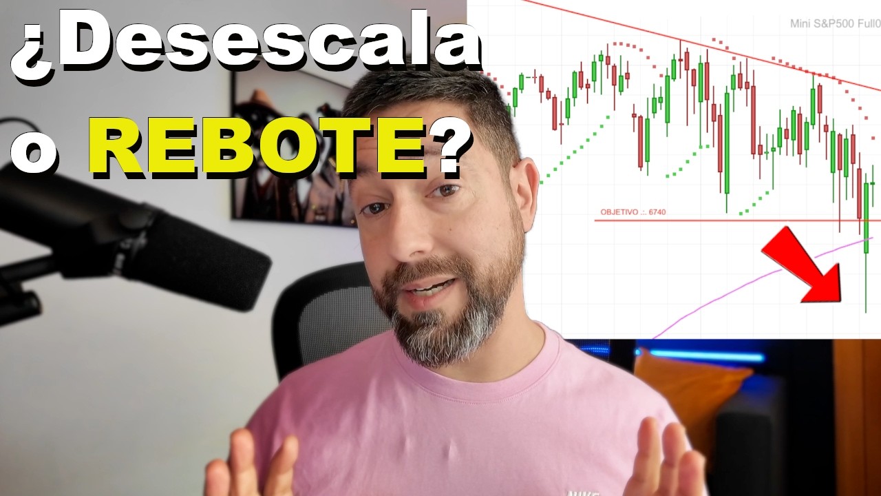 ¿Desescalada o rebote del gato muerto? análisis 10 marzo 2026