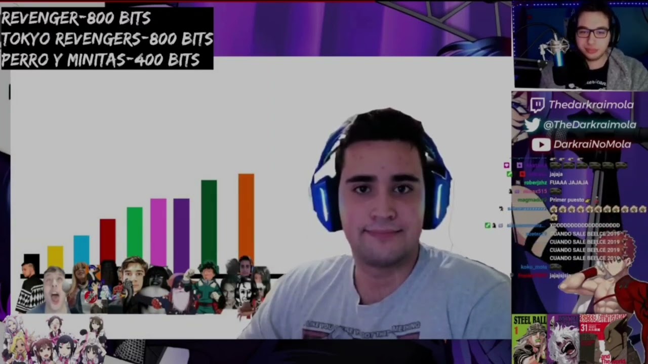 DARKRAI REACCIONA A LOS NIVELES DE PODER DE LA COMUNIDAD ANIME