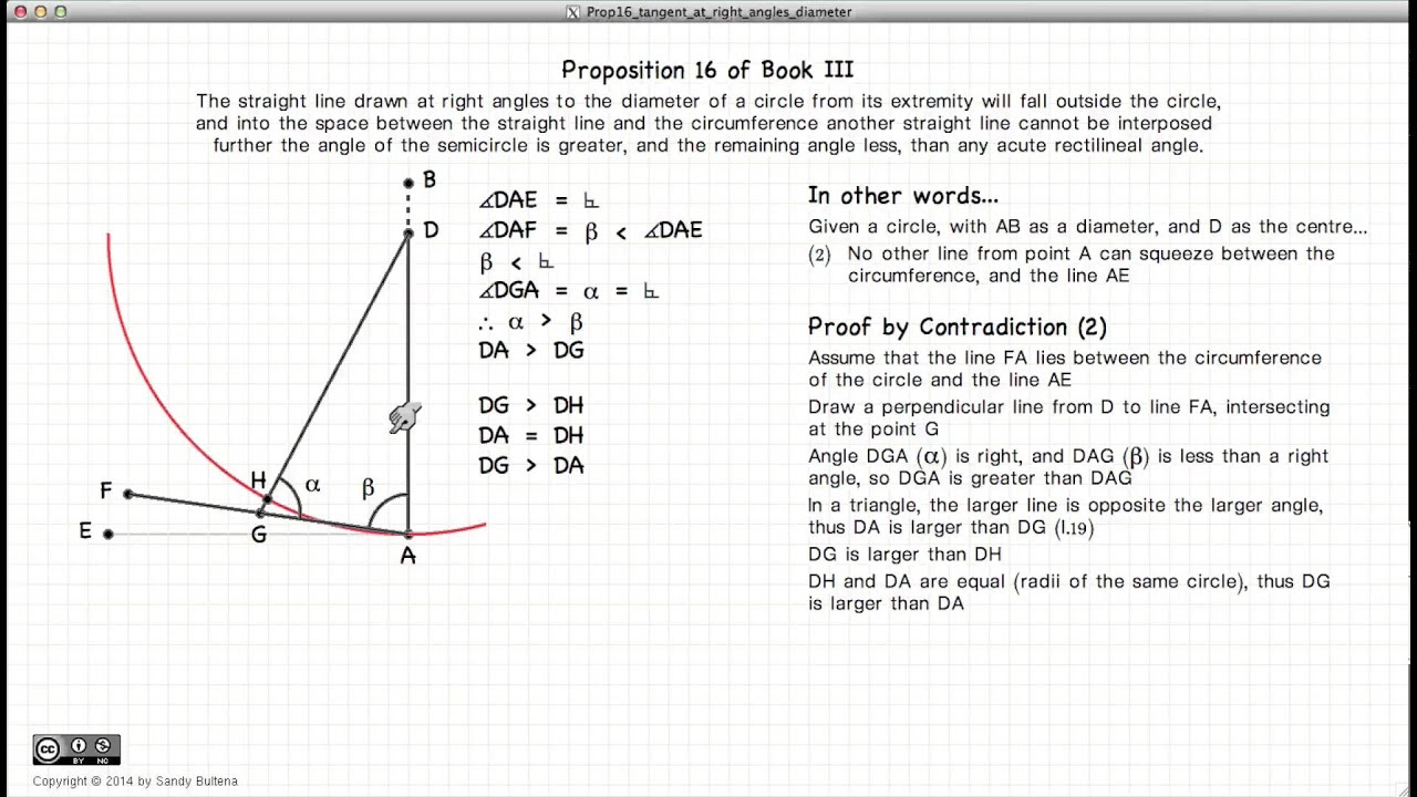 Euclid's Elements Book 3 - Proposition 16