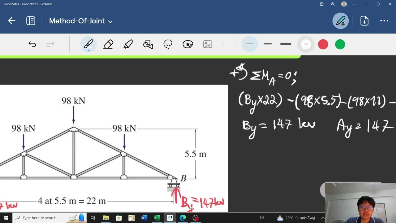 หาแรงภายในโครงถักด้วยวิธี Method of joints