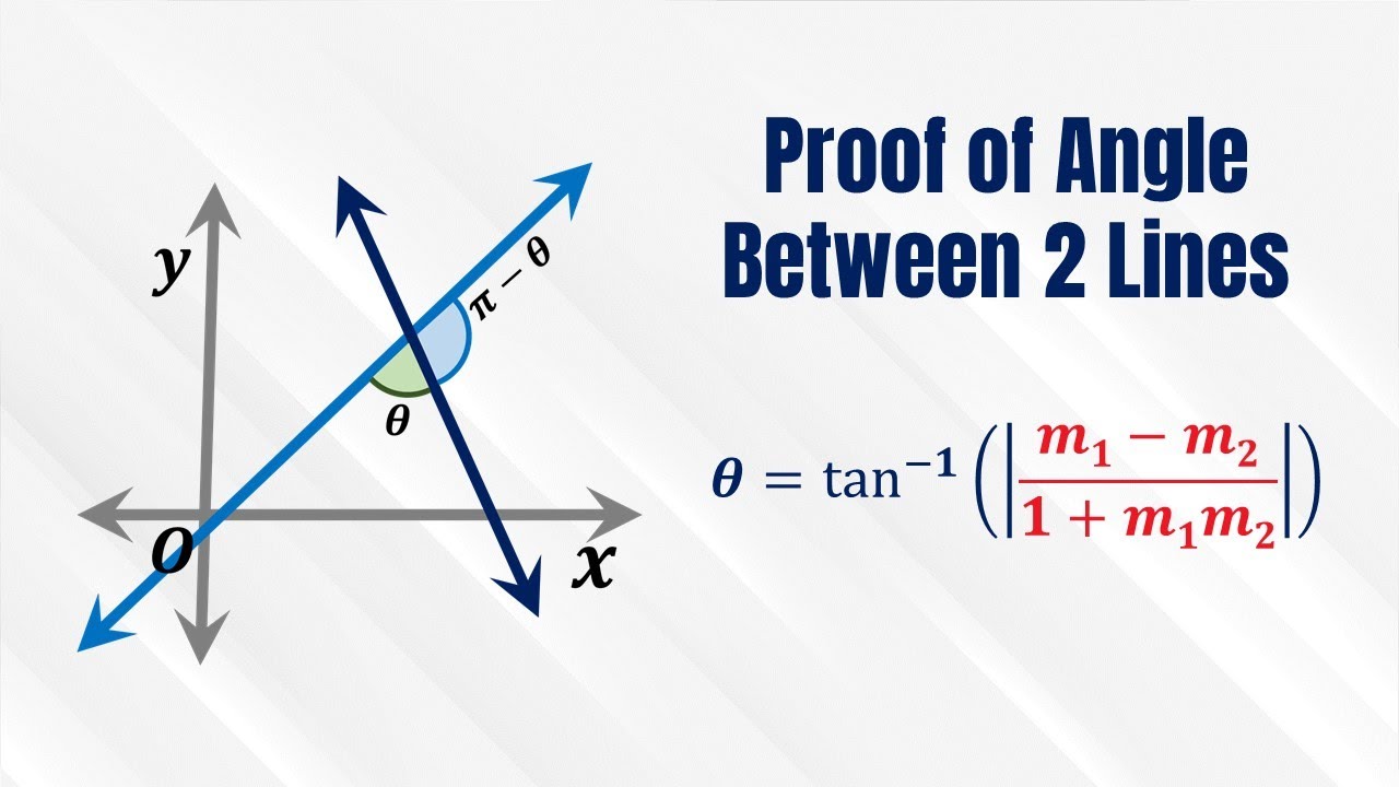 Proof of angle between two lines Formula, Condition for two lines to be parallel, perpendicular