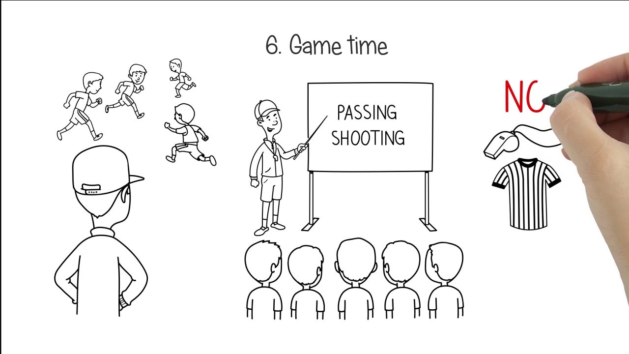 Sport example: How to run your first coaching session (6 to 8 year olds)