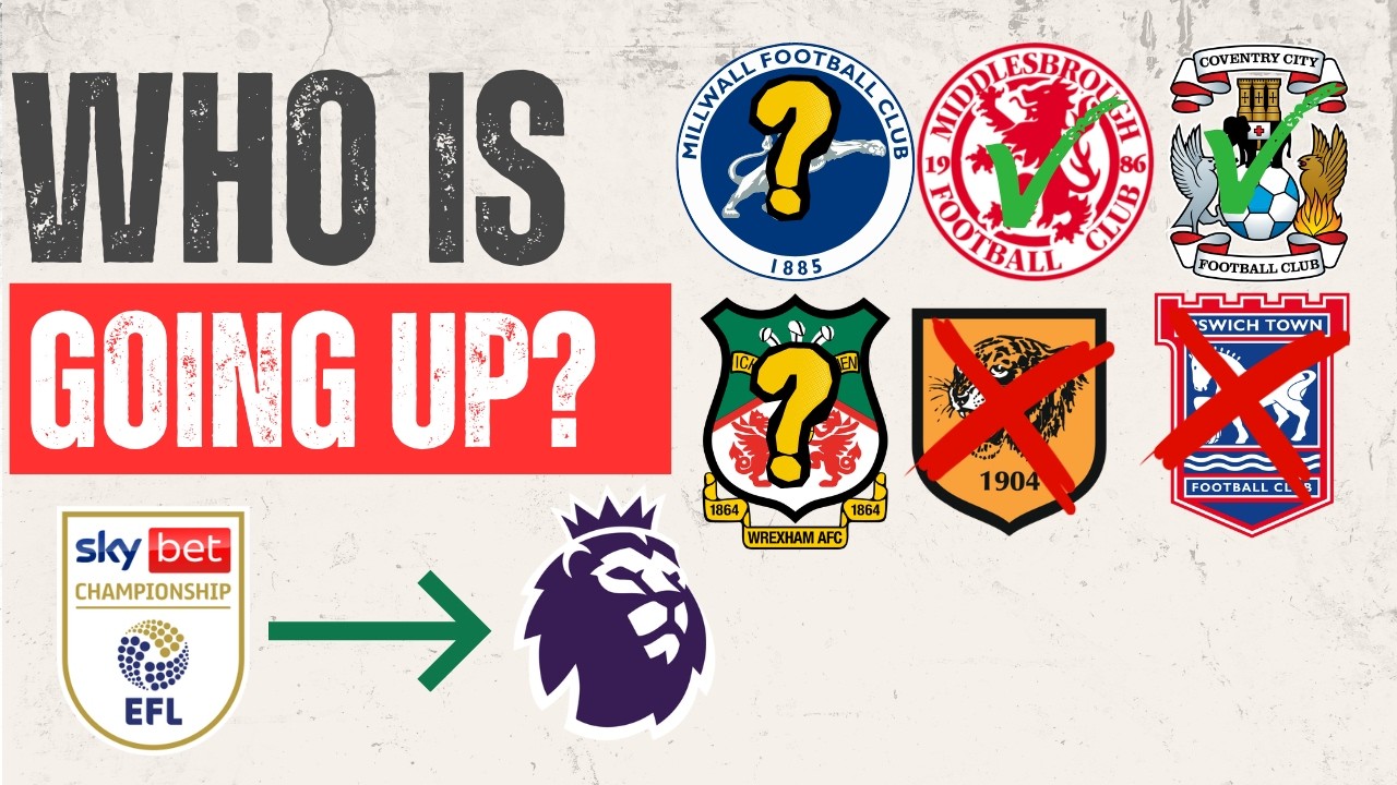 My Championship Promotion Predictions... Who Goes Up?