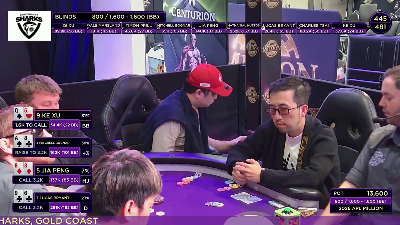DAY 1 OF THE 2026 APL MILLION, $2,500 CENTURION - LIVE FROM SOUTHPORT SHARKS, GOLD COAST