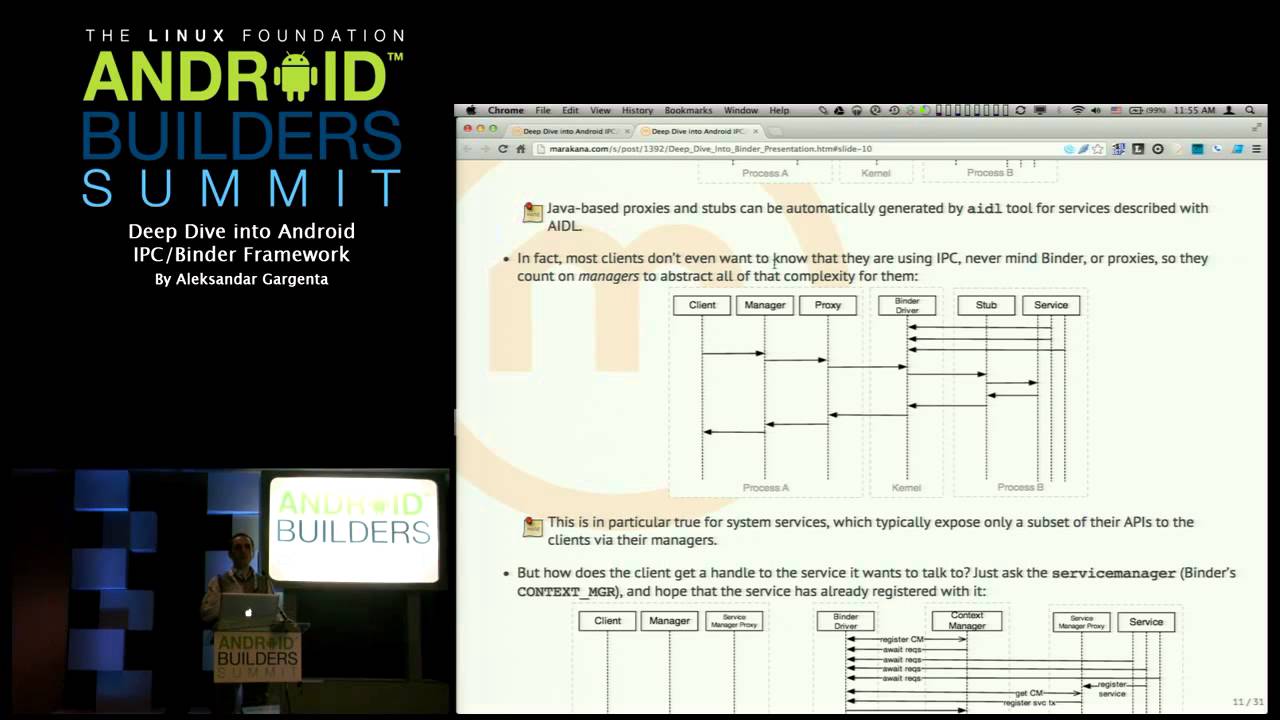Android Builders Summit 2013 - Deep Dive into Android IPC/Binder Framework