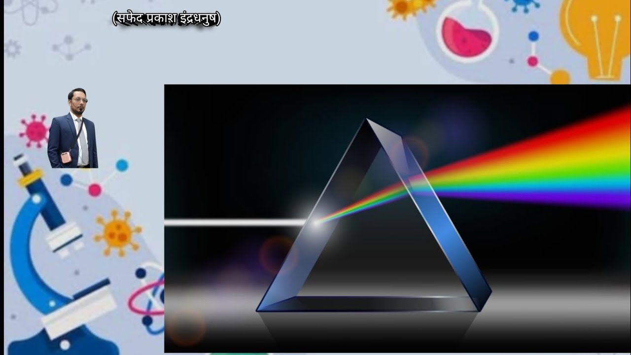 (सफेद प्रकाश इंद्रधनुष) #Dispersion# विवर्तन #