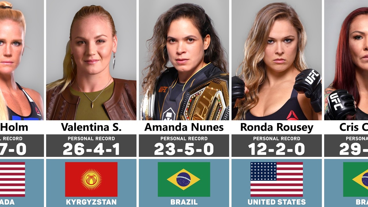 Все чемпионки и претендентки UFC | Женское ММА