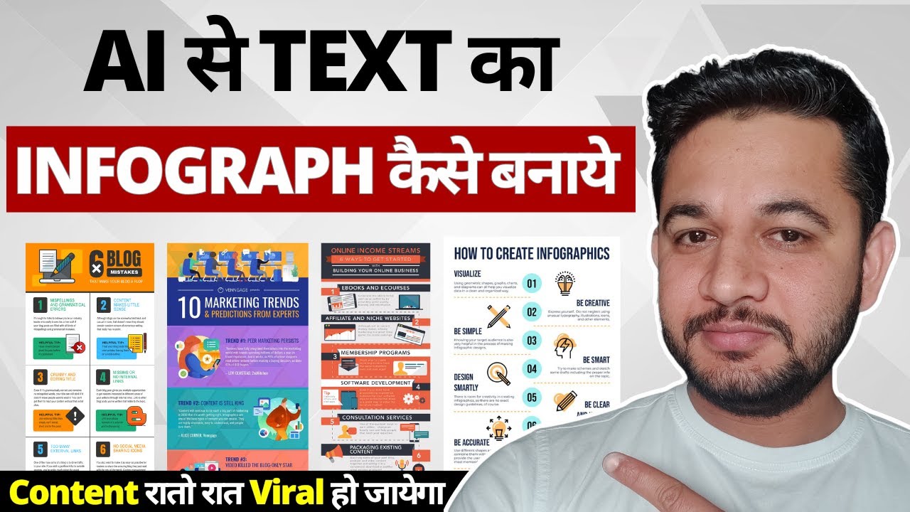 How to Generate Engaging Infographics Using Text in ONE Click (PiktoChart)