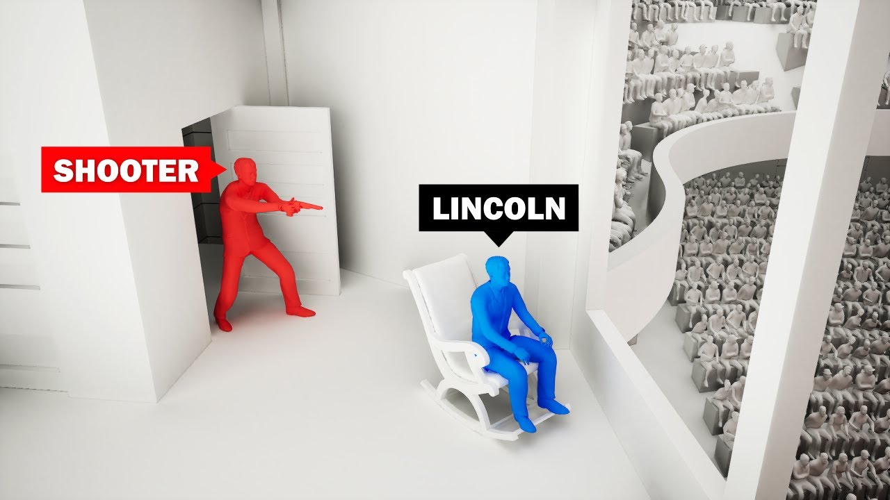 Abraham Lincoln Assassination Explained